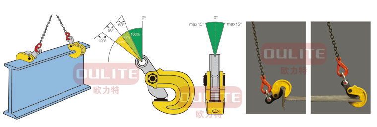 DFM模鍛翻轉(zhuǎn)鋼板鉗示例