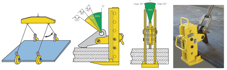 PDK單板鋼板鉗示例